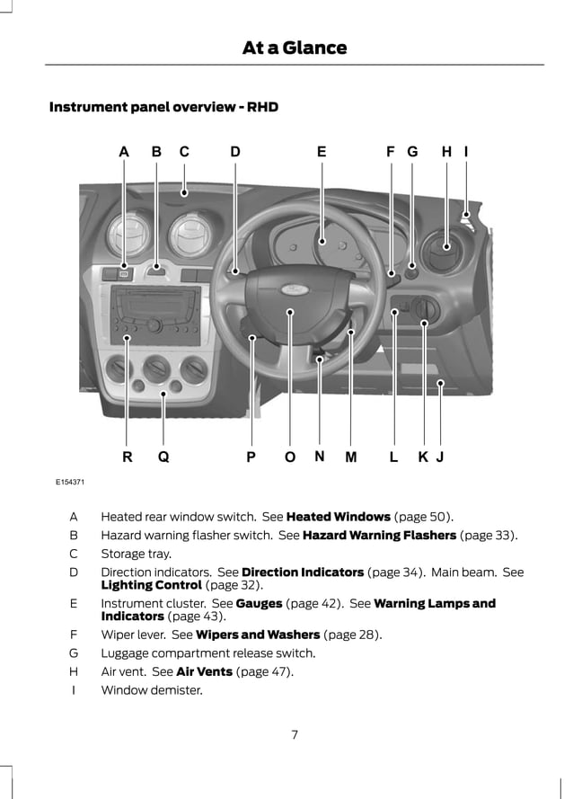 2018 FORD FIGO WORKSHOP MANUAL FREE DOWNLOAD visual data 6