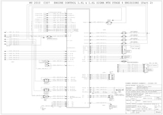 Ford focus mk2_2.5_ph8m5t_full_wiring_diagram (1) | PDF