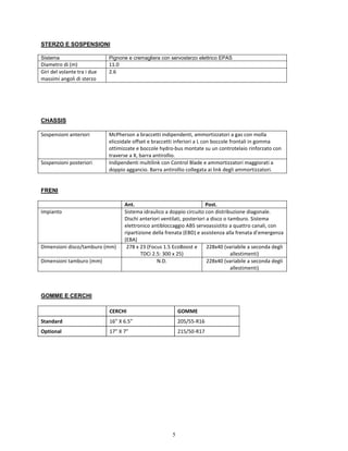 5
STERZO E SOSPENSIONI
Sistema Pignone e cremagliera con servosterzo elettrico EPAS
Diametro di (m) 11.0
Giri del volante tra i due
massimi angoli di sterzo
2.6
CHASSIS
Sospensioni anteriori McPherson a braccetti indipendenti, ammortizzatori a gas con molla
elicoidale offset e braccetti inferiori a L con boccole frontali in gomma
ottimizzate e boccole hydro-bus montate su un controtelaio rinforzato con
traverse a X, barra antirollio.
Sospensioni posteriori Indipendenti multilink con Control Blade e ammortizzatori maggiorati a
doppio aggancio. Barra antirollio collegata ai link degli ammortizzatori.
FRENI
Ant. Post.
Impianto Sistema idraulico a doppio circuito con distribuzione diagonale.
Dischi anteriori ventilati, posteriori a disco o tamburo. Sistema
elettronico antibloccaggio ABS servoassistito a quattro canali, con
ripartizione della frenata (EBD) e assistenza alla frenata d’emergenza
(EBA)
Dimensioni disco/tamburo (mm) 278 x 23 (Focus 1.5 EcoBoost e
TDCi 2.5: 300 x 25)
228x40 (variabile a seconda degli
allestimenti)
Dimensioni tamburo (mm) N.D. 228x40 (variabile a seconda degli
allestimenti)
GOMME E CERCHI
CERCHI GOMME
Standard 16” X 6.5” 205/55-R16
Optional 17” X 7” 215/50-R17
 