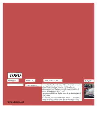 FORD
Id CODIGO:          MODELO:         CARACTERISTICAS:                                                IMAGEN:

               3    FORD ANGLIA    un coche fabricado por Ford en el Reino Unido. Es un modelo
                                  afín al Ford Prefect y al posterior Ford Popular. La
                                  denominación Ford Anglia corresponde a cuatro modelos de
                                  coches fabricados entre 1939 y 1967.
                                  Se fabricaron 1.594.486 Anglias, antes de que le sustituyera el
                                  Ford Escort.
                                  En la novela fantástica escrita por la británica J.K.Rowling
                                  Harry Potter y la cámara secreta Ronald Weasley rescata a
TOYOTA FORMULARIO
 