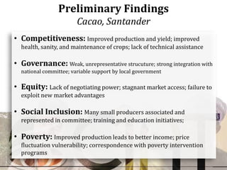 Preliminary Findings
                        Cacao, Santander
• Competitiveness: Improved production and yield; improved
  health, sanity, and maintenance of crops; lack of technical assistance

• Governance: Weak, unrepresentative strucuture; strong integration with
  national committee; variable support by local government

• Equity: Lack of negotiating power; stagnant market access; failure to
  exploit new market advantages

• Social Inclusion: Many small producers associated and
  represented in committee; training and education initiatives;

• Poverty: Improved production leads to better income; price
  fluctuation vulnerability; correspondence with poverty intervention
  programs
 