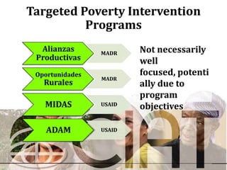 Targeted Poverty Intervention
          Programs
  Alianzas       MADR    Not necessarily
 Productivas             well
 Oportunidades           focused, potenti
                 MADR
   Rurales               ally due to
                         program
   MIDAS         USAID
                         objectives

    ADAM         USAID
 