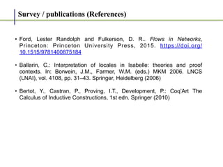 Survey / publications (References)
• Ford, Lester Randolph and Fulkerson, D. R.. Flows in Networks,
Princeton: Princeton University Press, 2015. https://doi.org/
10.1515/9781400875184


• Ballarin, C.: Interpretation of locales in Isabelle: theories and proof
contexts. In: Borwein, J.M., Farmer, W.M. (eds.) MKM 2006. LNCS
(LNAI), vol. 4108, pp. 31–43. Springer, Heidelberg (2006)


• Bertot, Y., Castran, P., Proving, I.T., Development, P.: Coq’Art The
Calculus of Inductive Constructions, 1st edn. Springer (2010)
 