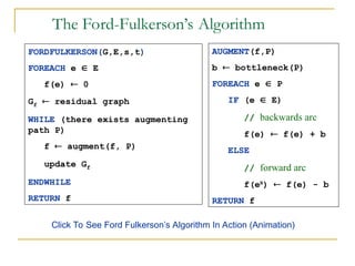 FORDFULKERSON(G,E,s,t)
FOREACH e  E
f(e)  0
Gf  residual graph
WHILE (there exists augmenting
path P)
f  augment(f, P)
update Gf
ENDWHILE
RETURN f
AUGMENT(f,P)
b  bottleneck(P)
FOREACH e  P
IF (e  E)
// backwards arc
f(e)  f(e) + b
ELSE
// forward arc
f(eR
)  f(e) - b
RETURN f
The Ford-Fulkerson’s Algorithm
Click To See Ford Fulkerson’s Algorithm In Action (Animation)
 