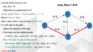 def ford_Fulkerson (G, S, T):
max_flow = 0
while there is a path from S to T:
p a t h , p a t h _ f l o w = f i n d _ p a t h ( G , S , T )
cf(u,v)= c(u, v) – f(u,v)
cf(p) = min { cf(u,v) : (u,v) is in p} #bottle neck
for each edge in the path:
update the capacity of the edge
if the edge is in the original graph:
r e d u c e t h e c a p a c i t y o f t h e e d g e b y c f ( p )
else: # the edge is in the residual graph
i n c r e a s e t h e c a p a c i t y o f t h e e d g e b y c f ( p )
# Add path flow to overall flow max_flow += cf(p)
return max_flow
S
1
2
T
0/ 9
0/ 1
6/ 7
6/ 6
0/ 8
max_flow = 0+6
 