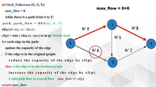 def ford_Fulkerson (G, S, T):
max_flow = 0
while there is a path from S to T:
p a t h , p a t h _ f l o w = D F S ( G , S , T )
cf(u,v)= c(u, v) – f(u,v)
cf(p) = min { cf(u,v) : (u,v) is in p} #bottle neck
for each edge in the path:
update the capacity of the edge
if the edge is in the original graph:
r e d u c e t h e c a p a c i t y o f t h e e d g e b y c f ( p )
else: # the edge is in the residual graph
i n c r e a s e t h e c a p a c i t y o f t h e e d g e b y c f ( p )
# Add path flow to overall flow max_flow += cf(p)
return max_flow
max_flow = 0+6
0/ 9
0/ 1
6/ 7
6/ 6
S
1
2
T
0/ 8
 