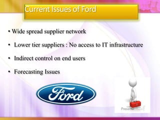 ford motor company supply chain strategy