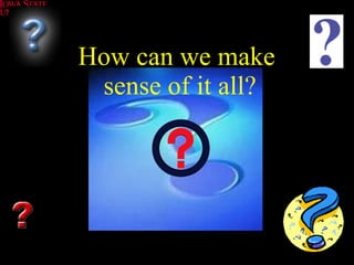 How can we make  sense of it all? 