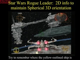 Star Wars Rogue Leader:  2D info to maintain Spherical 3D orientation Try to remember where the yellow-outlined ship is 