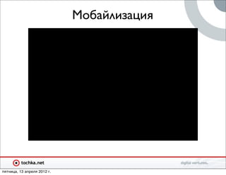Мобайлизация




пятница, 13 апреля 2012 г.
 