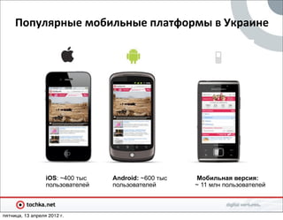 Популярные	
  мобильные	
  платформы	
  в	
  Украине




                  iOS: ~400 тыс   Android: ~600 тыс   Мобильная версия:
                  пользователей   пользователей       ~ 11 млн пользователей



пятница, 13 апреля 2012 г.
 