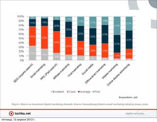 пятница, 13 апреля 2012 г.
 