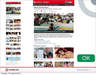 ОК
                              37

пятница, 13 апреля 2012 г.
 