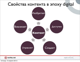 Свойства контента в эпоху digital
                                     Изобретает




                    Вовлекает                      Доступен

                                     Контент




                             Управляет         Создает



пятница, 13 апреля 2012 г.
 