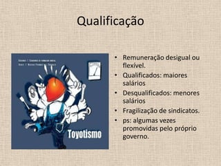 QualificaçãoRemuneração desigual ou flexível.Qualificados: maiores saláriosDesqualificados: menores saláriosFragilização de sindicatos.ps: algumas vezes promovidas pelo próprio governo.
