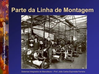 Fotos
Antigas
da
Ford
Motor
Company
–
Highland
Park
Sistemas Integrados de Manufatura – Prof. João Carlos Espíndola Ferreira
Parte da Linha de Montagem
 