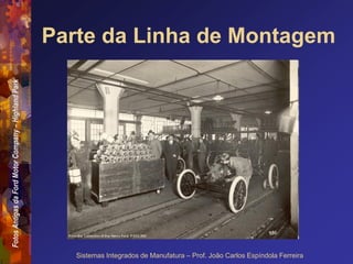 Fotos
Antigas
da
Ford
Motor
Company
–
Highland
Park
Sistemas Integrados de Manufatura – Prof. João Carlos Espíndola Ferreira
Parte da Linha de Montagem
 