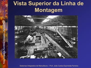 Fotos
Antigas
da
Ford
Motor
Company
–
Highland
Park
Sistemas Integrados de Manufatura – Prof. João Carlos Espíndola Ferreira
Vista Superior da Linha de
Montagem
 