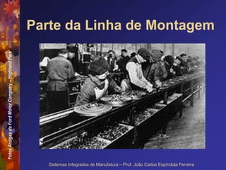 Fotos
Antigas
da
Ford
Motor
Company
–
Highland
Park
Sistemas Integrados de Manufatura – Prof. João Carlos Espíndola Ferreira
Parte da Linha de Montagem
 