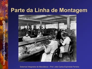 Fotos
Antigas
da
Ford
Motor
Company
–
Highland
Park
Sistemas Integrados de Manufatura – Prof. João Carlos Espíndola Ferreira
Parte da Linha de Montagem
 