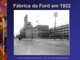 Fotos
Antigas
da
Ford
Motor
Company
–
Highland
Park
Sistemas Integrados de Manufatura – Prof. João Carlos Espíndola Ferreira
Fábrica da Ford em 1922
 