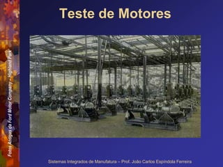 Fotos
Antigas
da
Ford
Motor
Company
–
Highland
Park
Sistemas Integrados de Manufatura – Prof. João Carlos Espíndola Ferreira
Teste de Motores
 