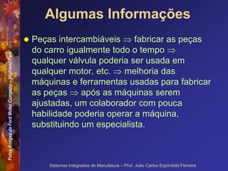 Fotos
Antigas
da
Ford
Motor
Company
–
Highland
Park
Sistemas Integrados de Manufatura – Prof. João Carlos Espíndola Ferreira
Algumas Informações
 Peças intercambiáveis  fabricar as peças
do carro igualmente todo o tempo 
qualquer válvula poderia ser usada em
qualquer motor, etc.  melhoria das
máquinas e ferramentas usadas para fabricar
as peças  após as máquinas serem
ajustadas, um colaborador com pouca
habilidade poderia operar a máquina,
substituindo um especialista.
 