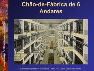 Fotos
Antigas
da
Ford
Motor
Company
–
Highland
Park
Sistemas Integrados de Manufatura – Prof. João Carlos Espíndola Ferreira
Chão-de-Fábrica de 6
Andares
 
