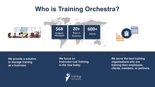 We provide a solution
to manage training
as a business.
We focus on
Instructor-Led Training
in the new today.
We serve the best training
organizations who are
training their employees,
clients, members, or partners.
$6B
Budgets
Managed
20+
Years in
Business
600+
Clients
Who is Training Orchestra?
 