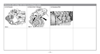 — 39 —
Ubicación del código del motor en el bloque motor
2.5 DI (Transit) 2.5 WL/2.5 WL-T (Ranger) 3.2 Duratorq-TDCi
 