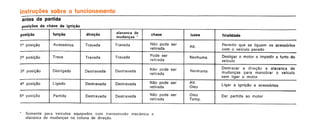 Ford maverick 76 manual do proprietario