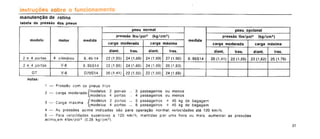 Ford maverick 76 manual do proprietario