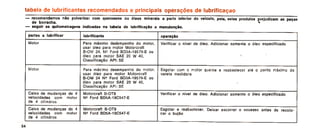 Ford maverick 76 manual do proprietario