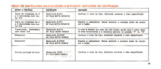 Ford maverick 76 manual do proprietario