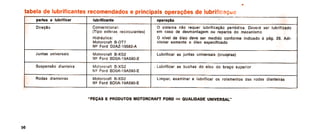 Ford maverick 76 manual do proprietario