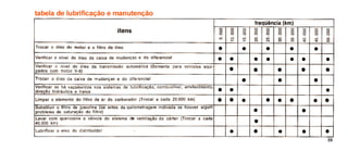 Ford maverick 76 manual do proprietario