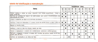 Ford maverick 76 manual do proprietario