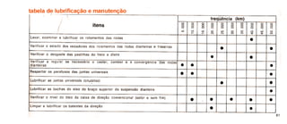 Ford maverick 76 manual do proprietario