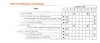 Ford maverick 76 manual do proprietario