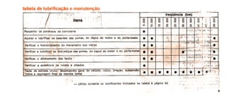 Ford maverick 76 manual do proprietario