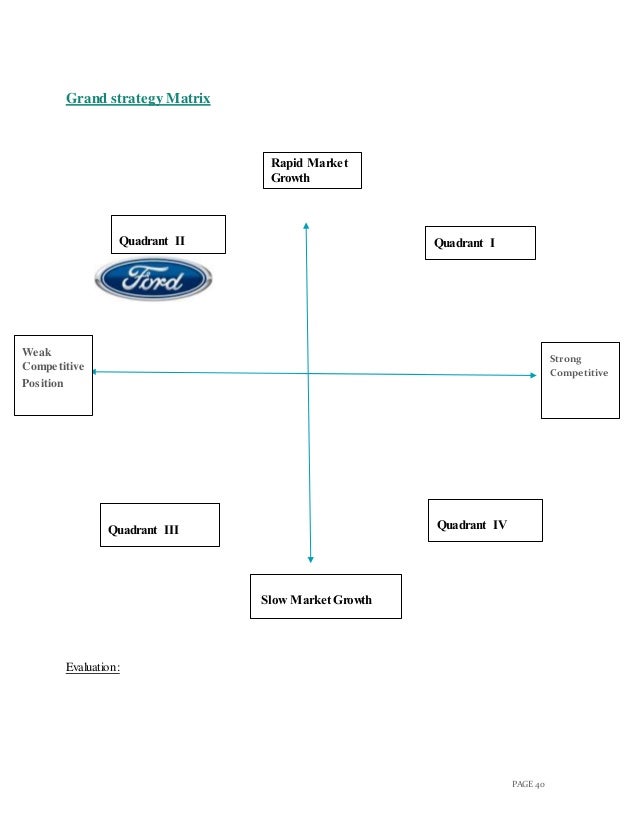 bcg matrix for toyota motor company Boston consulting group matrix using the boston consulting group portfolio matrix to , analysis of toyota motor model innovation - bcg , the coca-cola. bcg matrix for toyota motor company Boston consulting group matrix using the boston consulting group portfolio matrix to , analysis of toyota motor model innovation - bcg , the coca-cola.