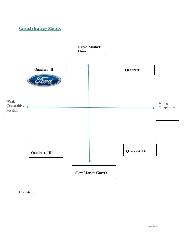 Ford company competitive strategy #9