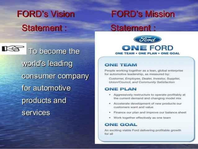 Leadership Philosophy Statement Leadership Philosophy Statement
