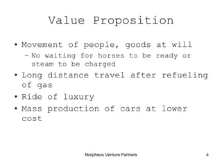 Value Proposition <ul><li>Movement of people, goods at will </li></ul><ul><ul><li>No waiting for horses to be ready or ste...