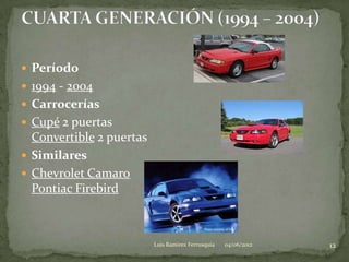  Período
 1994 - 2004
 Carrocerías
 Cupé 2 puertas
  Convertible 2 puertas
 Similares
 Chevrolet Camaro
  Pontiac Firebird



                          Luis Ramirez Ferrusquia   04/06/2012   12
 