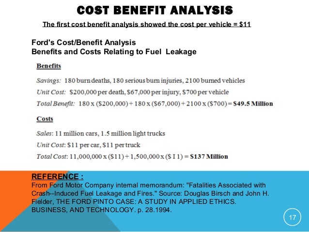 company case study analysis As just mentioned, the purpose of the case study is to let you apply the concepts you've learned when you analyze the issues facing a specific company. company case study analysis As just mentioned, the purpose of the case study is to let you apply the concepts you've learned when you analyze the issues facing a specific company.