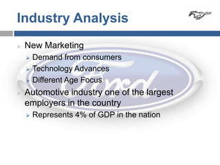 Industry Analysis
   New Marketing
     Demand from consumers
     Technology Advances

     Different Age Focus

   Automotive industry one of the largest
    employers in the country
       Represents 4% of GDP in the nation
 