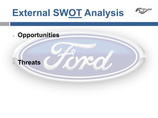 External SWOT Analysis

   Opportunities



   Threats
 