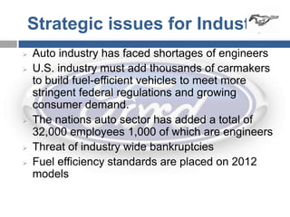 Strategic issues for Industry
   Auto industry has faced shortages of engineers
   U.S. industry must add thousands of carmakers
    to build fuel-efficient vehicles to meet more
    stringent federal regulations and growing
    consumer demand.
   The nations auto sector has added a total of
    32,000 employees 1,000 of which are engineers
   Threat of industry wide bankruptcies
   Fuel efficiency standards are placed on 2012
    models
 