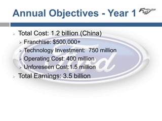 Annual Objectives - Year 1
   Total Cost: 1.2 billion (China)
     Franchise: $500,000+
     Technology Investment: 750 million

     Operating Cost: 400 million

     Unforeseen Cost:1.5 million

   Total Earnings: 3.5 billion
 